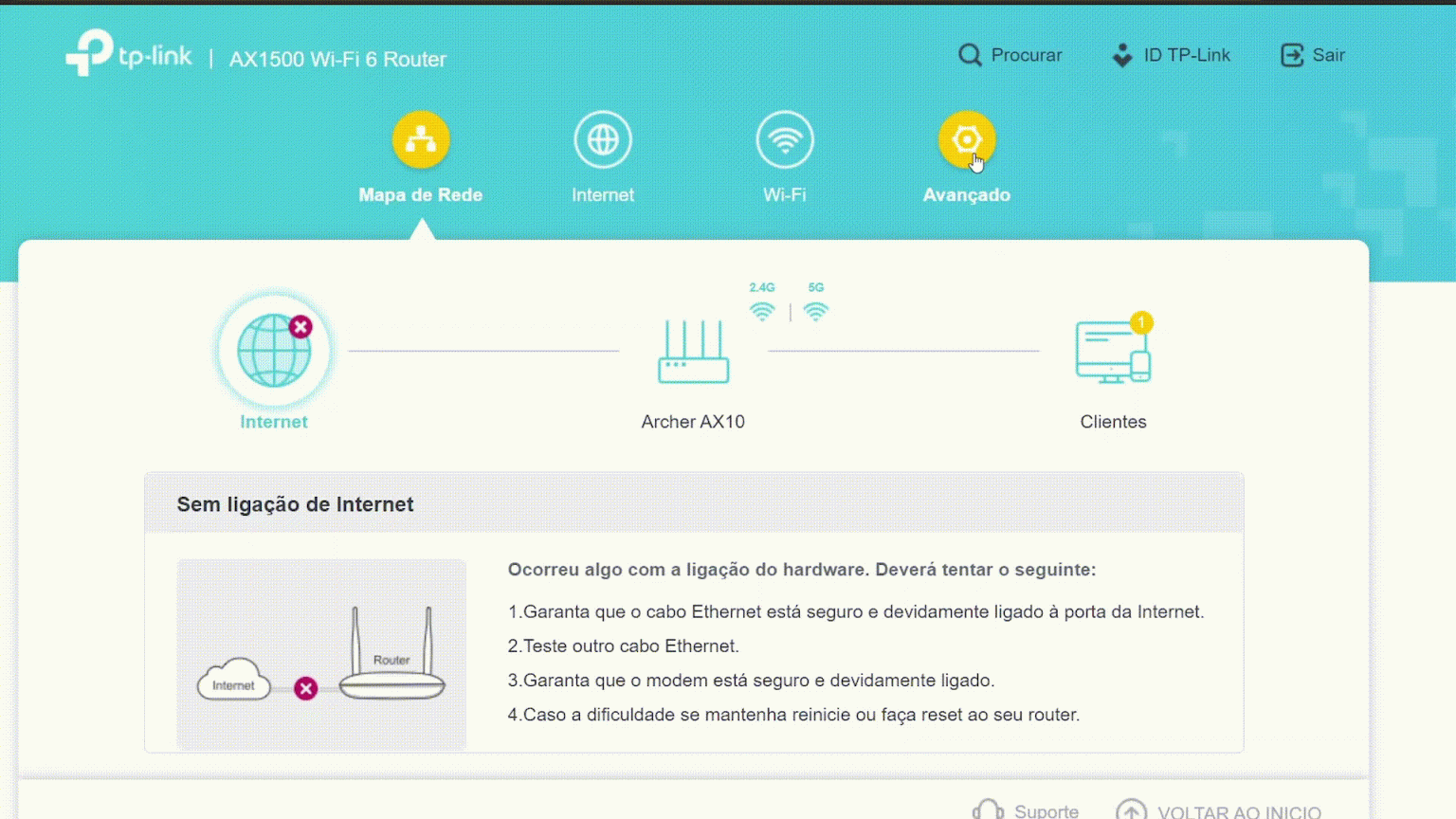 Como Configurar Dois Roteadores Na Mesma Rede