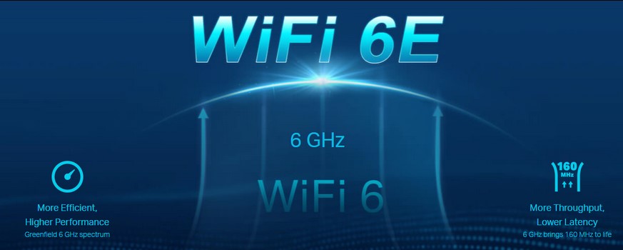wi-fi 6e