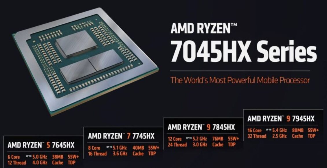 AMD Dragon Range chega trazendo novas CPUs para notebooks, confira!