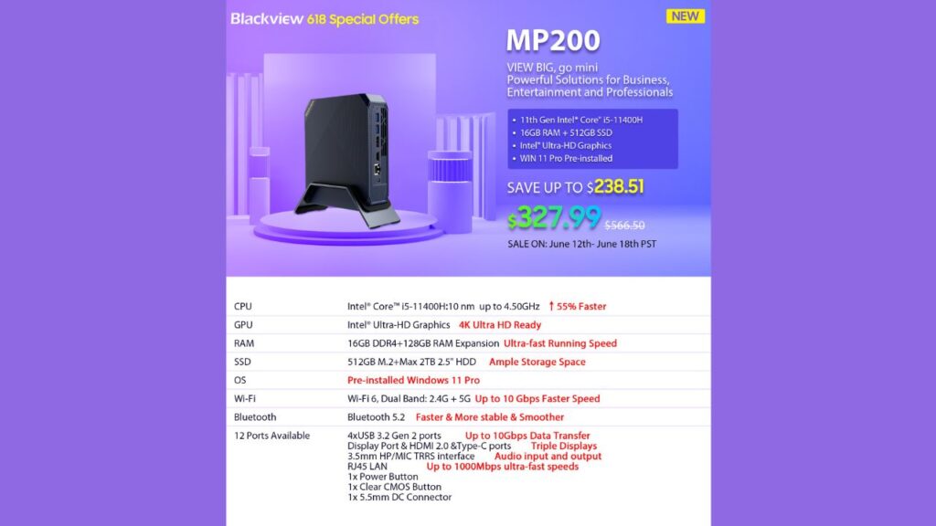 A Blackview 618 também oferece mini PCs, como o MP200