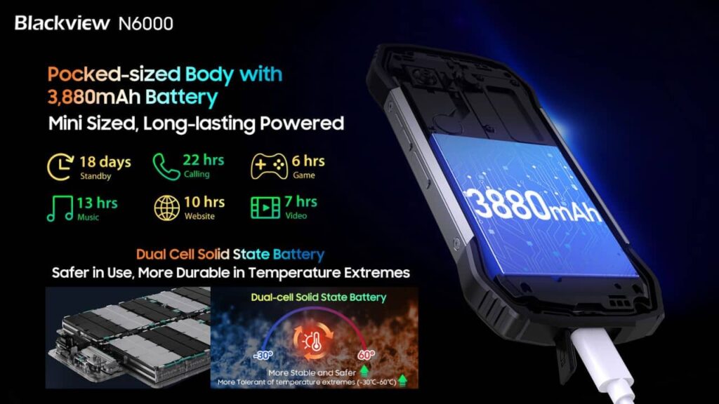 O Blackview N6000 estará disponível a partir do dia 24/07 por um preço promocional imperdível