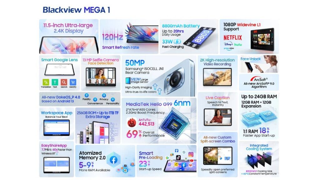 O tablet Blackview Mega 1 já está disponível para compra com preço exclusivo de lançamento, corra e garanta o seu!