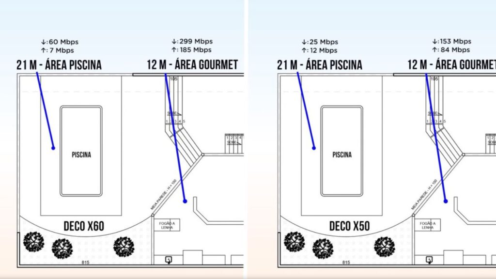 Testes Wi-Fi comparativos entre Deco X60 e Deco X50 da TP-Link