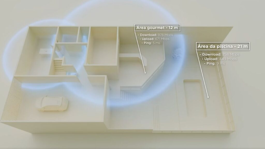 Testes Wi-Fi do Mercusys Halo H80X em mesh com backhaul cabeado