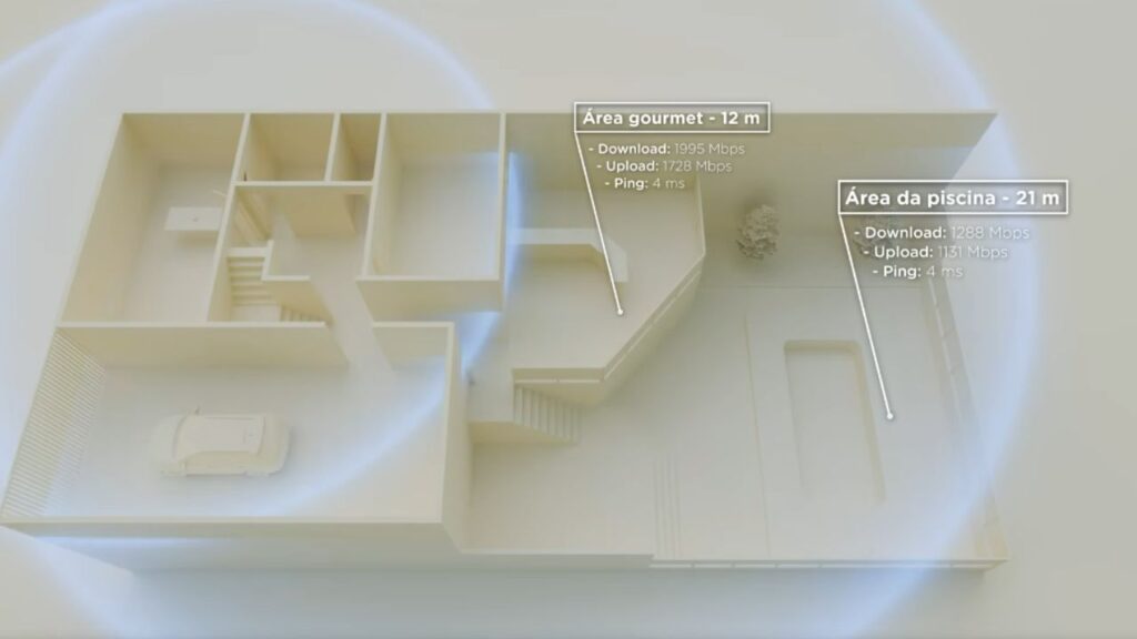 Teste Wi-Fi a distância do Deco BE65 em rede mesh cabeada com 2 unidades